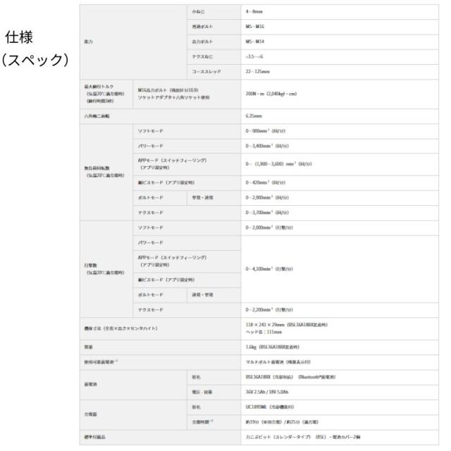 ハイコーキ（旧：日立工機） WH36DD(XHGSZ) インパクト 深緑 (本体+BSL36A18BX+充電器)