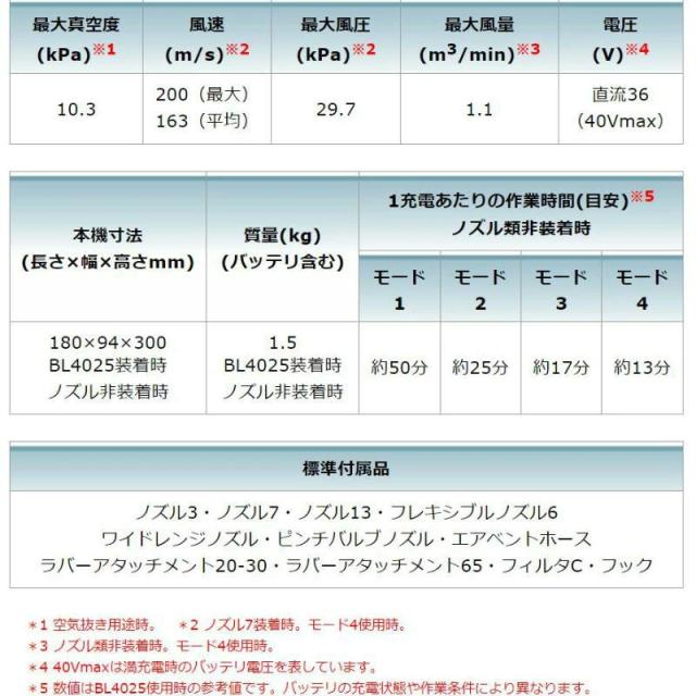 マキタ(makita) AS001GZ 充電式エアダスタ (本体＋ケース) 40Vmax_3