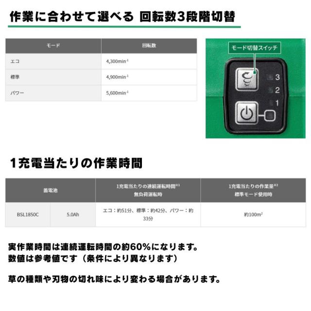 ハイコーキ（旧：日立工機） CG18DA(JC) コードレス刈払機 両手ハンドルタイプ 18V セット品(本体・BSL1850C ×1個・充電器)_2