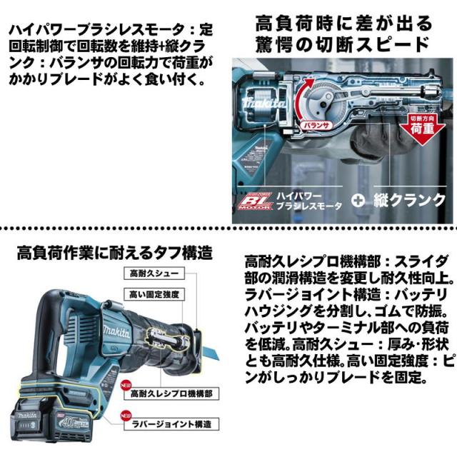 マキタ(makita) JR001GZ レシプロソー (本体＋BL4025×1個＋充電器 