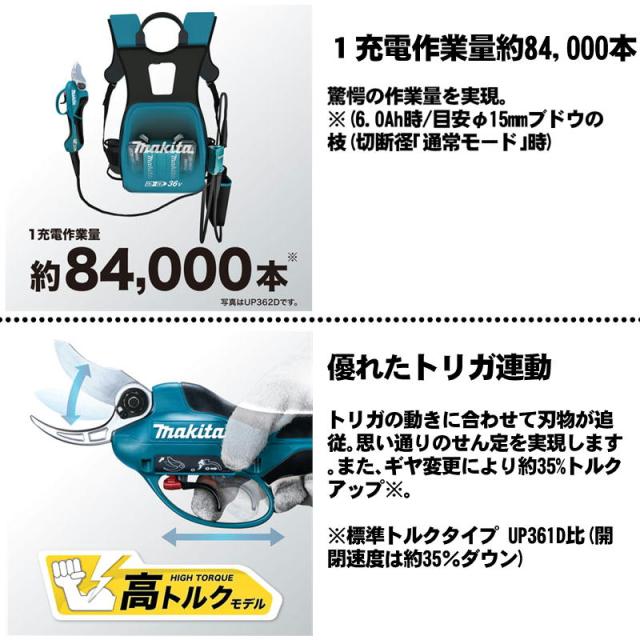 マキタ(makita) UP362DZSP 充電式せん定ばさみ 36V(18V×2本使用 マキタ(makita) UP362DZSP 充電式せん定ばさみ 36V(18V×2本使用