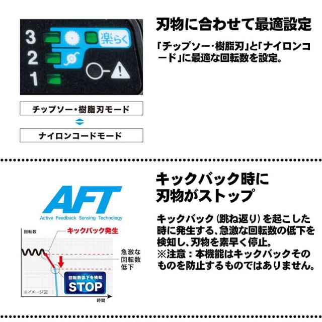 マキタ(makita) MUR009GRM (2グリップ) 充電式草刈機 40Vmax 4Ah セット品(本体・BL4040・充電器) (255mmDCホワイトチップソー付) コードレス_4