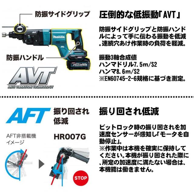 マキタ(makita) HR007GZK 28mm充電式ハンマドリル 40Vmax 本体のみ(充電器・バッテリー別売) (SDSプラスシャンク) コードレス_2
