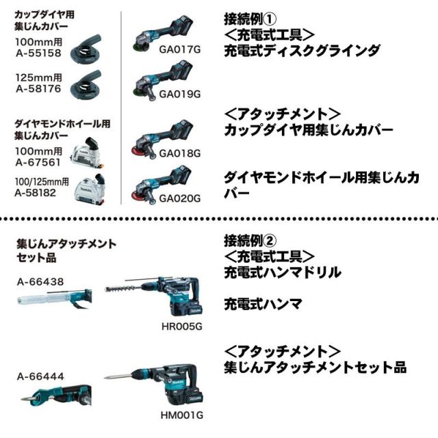 マキタ(makita) VC009GZ 充電式背負集じん機(2L) 40Vmax 本体のみ(充電 マキタ(makita) VC009GZ 充電式背負集じん機(2L) 40Vmax 本体のみ(充電