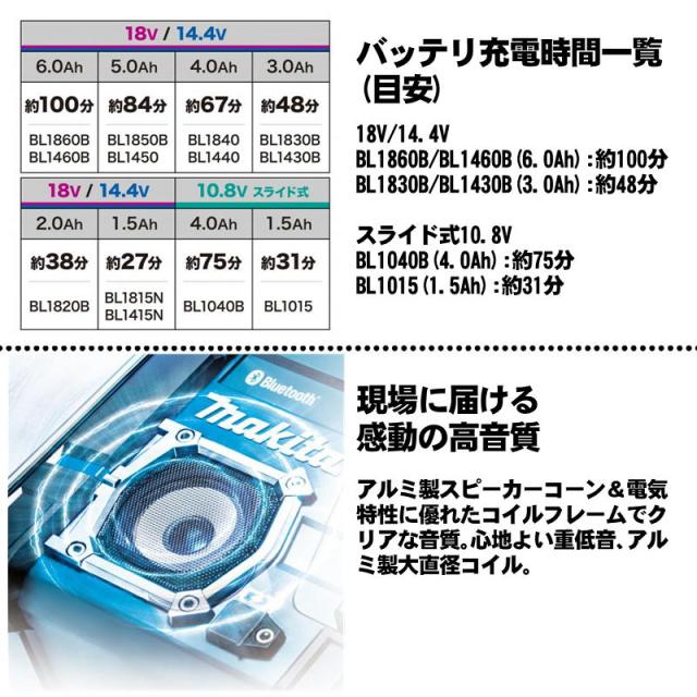 マキタ(makita) MR300 充電機能付ラジオ 本体のみ (18V/14.4V/スライド式10.8V/AC100V対応) (バッテリ・充電器別売) コードレス