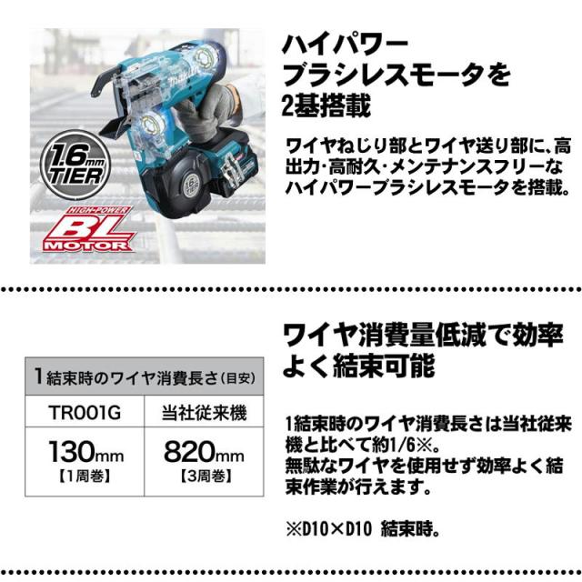 マキタ(makita) TR001GZK 充電式鉄筋結束機 40Vmax 本体のみ(充電器・バッテリー別売) (ケース付) コードレス_2