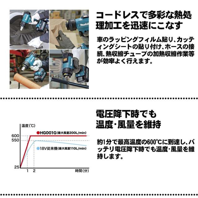 あすつく対応 「直送」 石川 J3ARK3-10 鉛フリ−ヤニ入ハンダ J3ARK310 274-1768 あすつく対応 「直送」 石川 J3MRK3-08 エバソルＭＲＫ すず９６．５