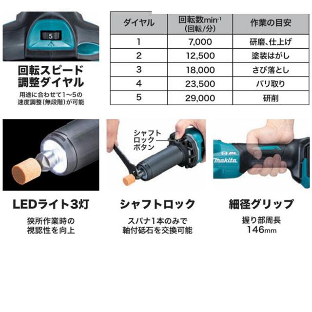 マキタ(makita) GD002GZ 充電式ハンドグラインダ 40Vmax (本体＋BL4025×1個＋充電器)_3