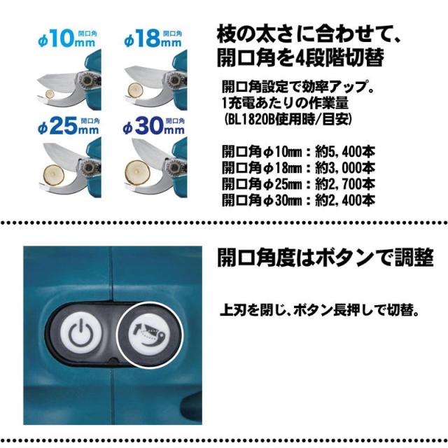 マキタ(makita) UP181DZ せん定ハサミ 18V (本体＋BL1820B×1個＋充電器＋トートバッグ)_3