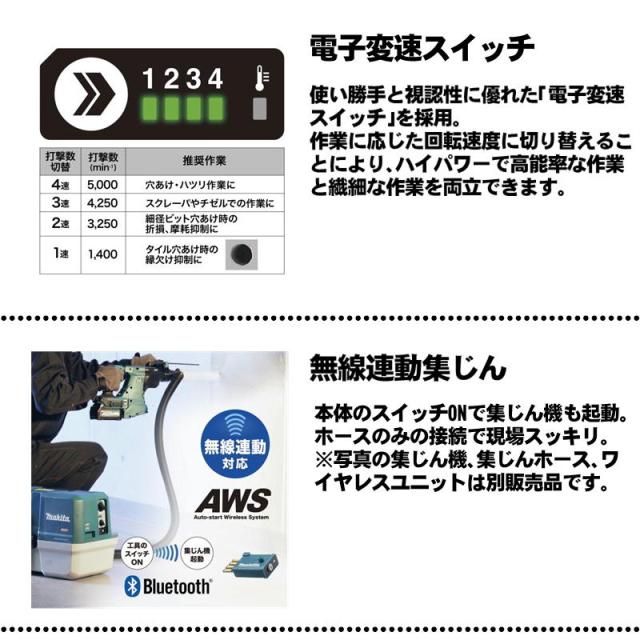 マキタ(makita) HR011GRDXV 28mm充電式ハンマドリル 集じんシステム付 40Vmax 2.5Ah セット品(本体・BL4025×2個・充電器) (SDSプラス軸・3モード切替)_6