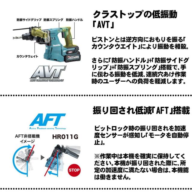 マキタ(makita) HR011GZK 28mmハンマドリル 40Vmax (本体＋BL4025×2個＋充電器)_2