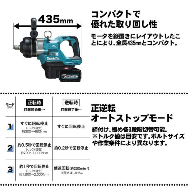 マキタ(makita) TW009GZK 充電式インパクトレンチ 40Vmax 本体のみ・ケース付(充電器・バッテリー別売) (ショートアンビル仕様・角ドライブ：25.4mm)_3