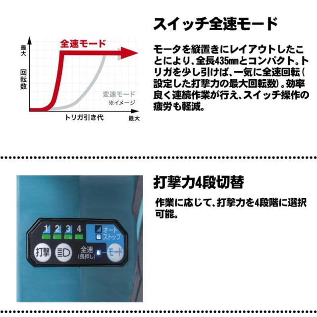 マキタ(makita) TW009GZK 充電式インパクトレンチ 40Vmax 本体のみ・ケース付(充電器・バッテリー別売) (ショートアンビル仕様・角ドライブ：25.4mm)_4