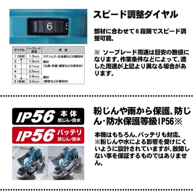 マキタ(makita) PB003GZ 充電式ポータブルバンドソー 40Vmax 本体のみ(充電器・バッテリー別売) (切断能力：丸パイプ66mm 角パイプ66×66mm) コードレス