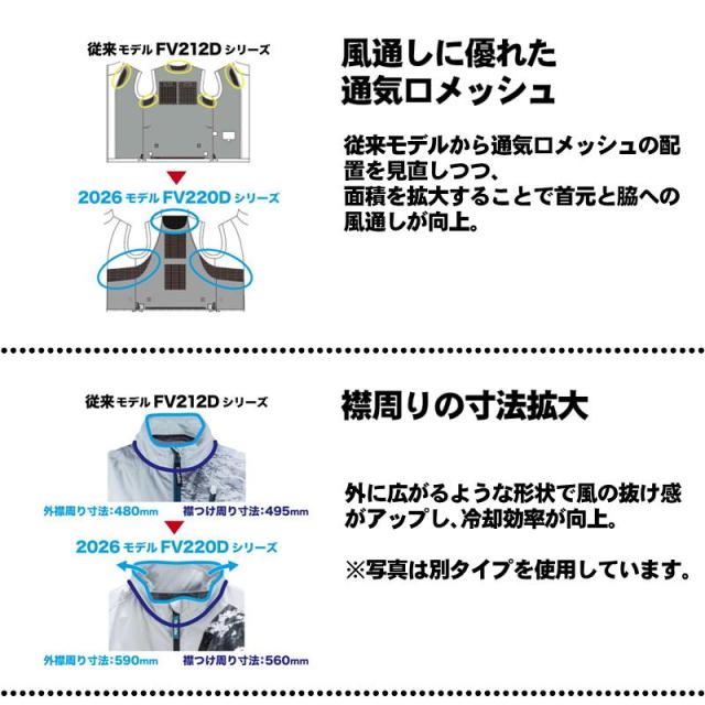 マキタ(makita) FV221DZLO 充電式ファンベスト(L)オリーブ ＋ファンユニット＋薄型バッテリ
