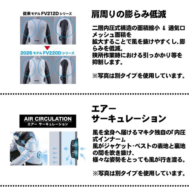 マキタ(makita) FV221DZLO 充電式ファンベスト(L)オリーブ ＋ファンユニット＋薄型バッテリ