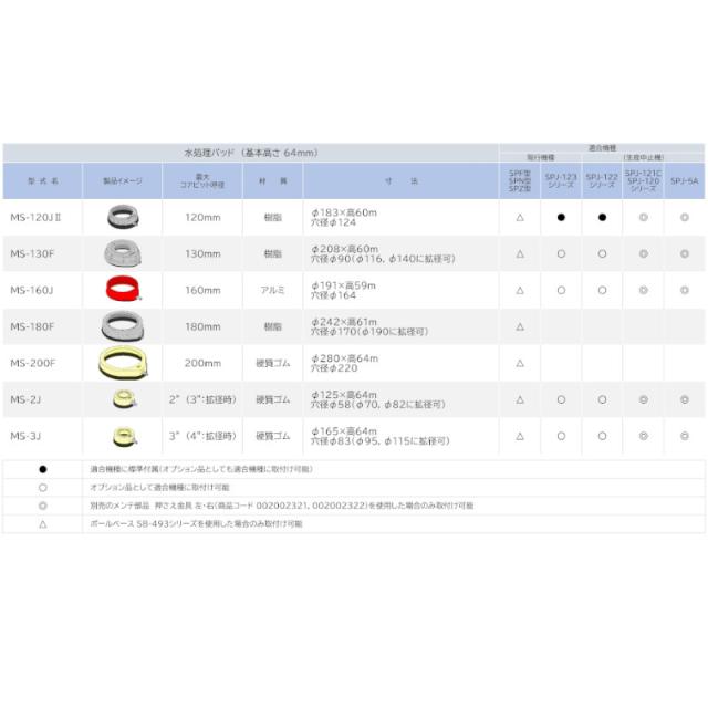 コンセック MS-14 発研(Hakken) 水処理パッド 14インチ_1
