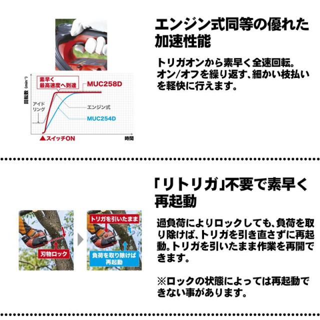 マキタ(makita) MUC258DZR5 200mm充電式チェンソー 18V （本体＋M200A）_7