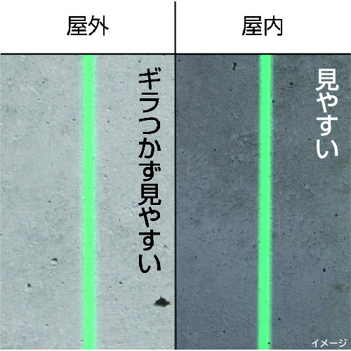 タジマデザイン ブルーグリーンレーザー墨出し器 ZEROB-KJY(矩十字・横・地墨)(乾電池タイプ)_3
