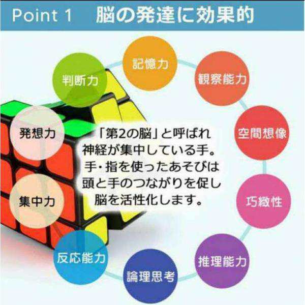 スピードキューブ ルービックキューブ キューブ パズル 育脳 脳トレ 知能 ゲーム 競技用 立体 3×3 安い 公式 回転 子供 パズルゲーム  知の通販はau PAY マーケット - freedommarket