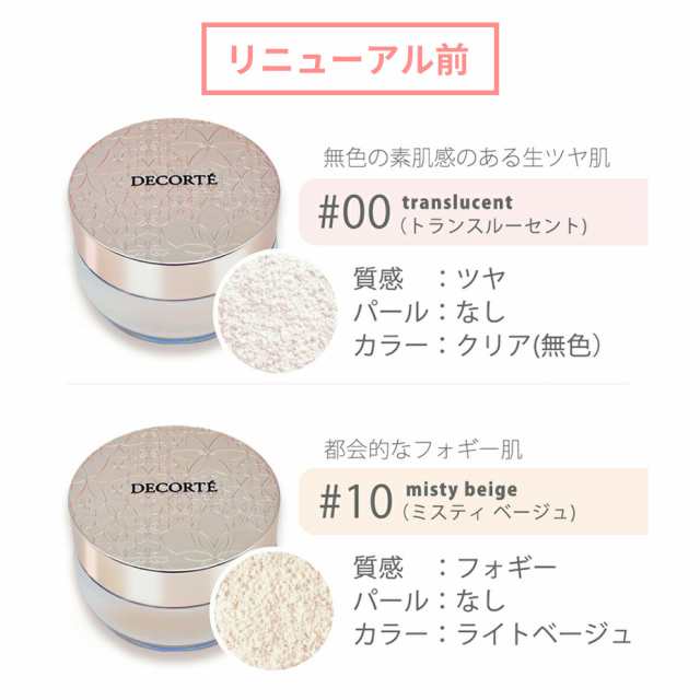 コスメデコルテ フェイスパウダー 20g #00 #10 #11 #80 ルースパウダー リニューアル前 COSME DECORTE KOSE  ギフト包装可能 送料無料の通販はau PAY マーケット - アリアナショップ | au PAY マーケット－通販サイト