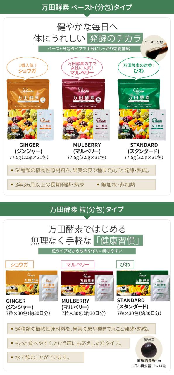種類選べる 2個セット 万田酵素 粒タイプ ジンジャー スタンダード マルベリー 分包 7粒×30包 約30日分 自然発酵食品 植物発酵 酵素サプリ 発酵酵素 健康食品 食生活 サプリメント スーパーフード 食べやすい 日本製 送料無料