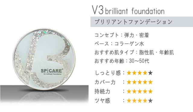ロットNoありの正規品 2個セット 最新製造日 正規品本体 スピケア V3 エキサイティング ファンデーション 本体 15g SPICARE [パフ付き] 箱あり V3ファンデ クッションファンデーション 正規品 下地不要 リフトアップ スピケア ツヤ 透明感 ハリ 韓国コスメ 送料無料_4