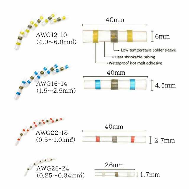 はんだスリーブ 熱収縮 防水 圧着 絶縁圧着端子 100個 配線接続 汎用