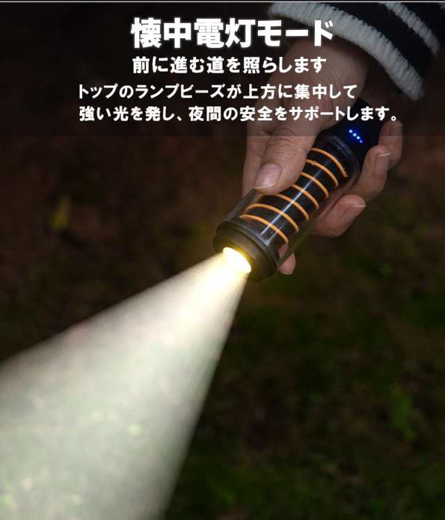アウトドア キャンプランプ ポータブル ナイトライト ミニライト