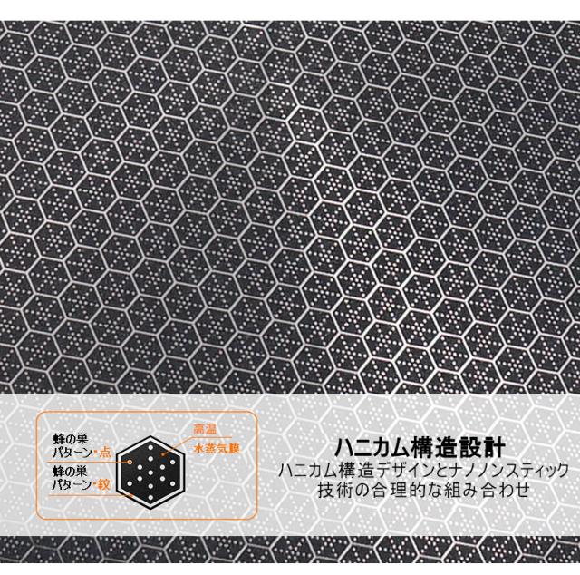 CLS ステンレス フライパン ハニカムシェーディング ノンスティック