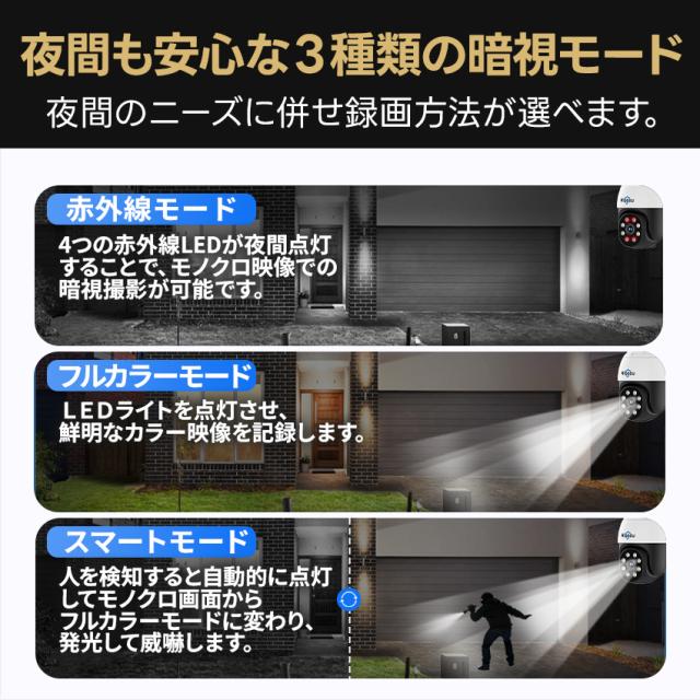 防犯カメラ 屋外 家庭用 4K 800万画素 ワイヤレス wifi パンチルト 2台 モニター一体型レコーダー セット 【返金保証】【RE】_9
