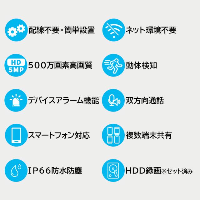 防犯カメラ 防犯カメラ屋外 ワイヤレス 工事不要 家庭用 録画機能付き 防犯カメラセット 4台 セット 監視カメラ カメラ レコーダー Wi-Fi モニター付き 300万画素 500万画素 防水 防犯 自動録画 遠距離_2