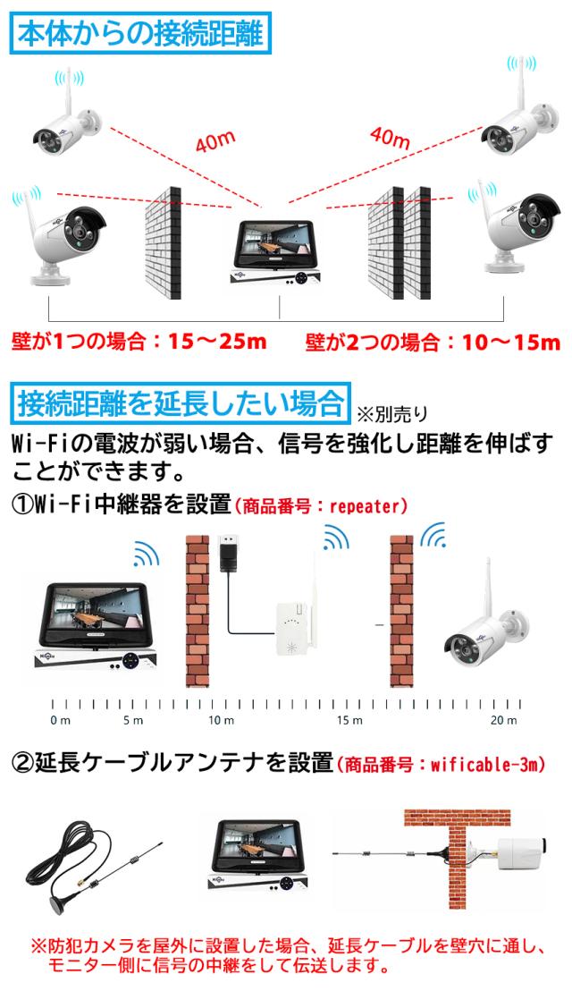 防犯カメラ 防犯カメラ屋外 ワイヤレス 工事不要 家庭用 録画機能付き 防犯カメラセット 4台 セット 監視カメラ カメラ レコーダー Wi-Fi モニター付き 300万画素 500万画素 防水 防犯 自動録画 遠距離_14