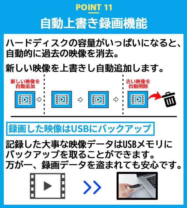 防犯カメラ 防犯カメラ屋外 ワイヤレス 工事不要 家庭用 録画機能付き 防犯カメラセット 4台 セット 監視カメラ カメラ レコーダー Wi-Fi モニター付き 300万画素 500万画素 防水 防犯 自動録画 遠距離_17