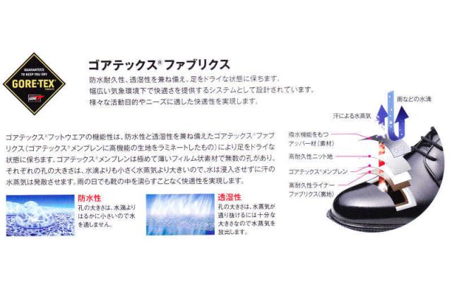 Madras WALK MW8016 ブラック メンズ ビジネス マドラスウォーク ゴアテックス スリッポン ゴアテックス 通気性 防水 夏 蒸れにくい 紐無し スニーカー ４Ｅ ベーシック 幅広 ゆったり_2