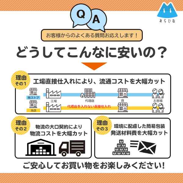 ルンバ ブラシ 3本セット 交換 替え 500 600 700 シリーズ用 エッジクリーニングブラシ 互換品 部品 Roomba アイロボットの通販はau  PAY マーケット - みらいねスクエア