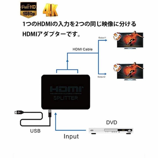 HDMI分配器 HDMI スプリッター 1入力2出力 2台 4K フルHD 3D 分配 同時出力 AV ブルーレイ ゲーム PS4 PCの通販はau  PAY マーケット - みらいねスクエア