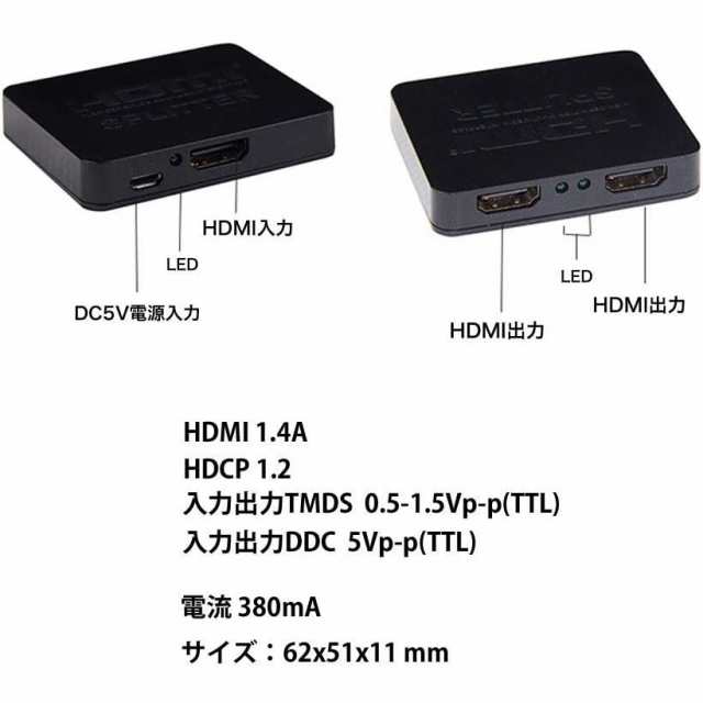 HDMI分配器 HDMI スプリッター 1入力2出力 2台 4K フルHD 3D 分配 同時出力 AV ブルーレイ ゲーム PS4 PCの通販はau  PAY マーケット - みらいねスクエア