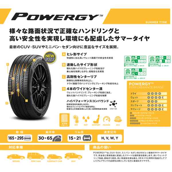 ピレリ POWERGY 215 45R17 91W XL サマータイヤ 4本セット - 4
