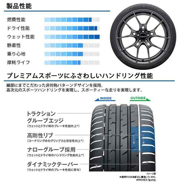 新品 プリウスα 215/45R18 TOYO PROXESスポーツ2 ヴェネルディ