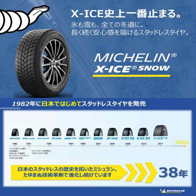 シエンタ ミシュラン エックスアイス スノー 185/60R15 15インチ