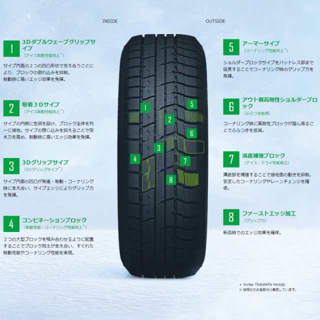 ダンロップ　215/65R16 スタッドレス　4本セット　ホイール込み