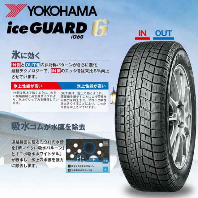 215/65R16 ヨコハマスタッドレスタイヤ iG60　アルミホイールセットかなり溝残っております