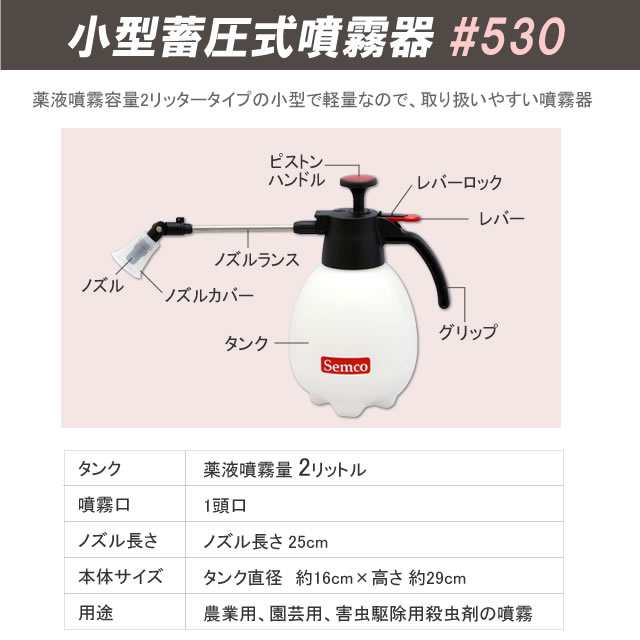 セット】サイベーレ0.5SC (900ml) 小型噴霧器#503 (2リッタータイプ) ムカデ・ヤスデ・ゲジゲジ カメムシ対策 駆除 業務用殺虫剤  軽量の通販はau PAY マーケット - 虫退治.COM