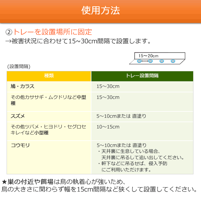 鳥用 忌避剤 バードフリー 250g 6本セット - 4