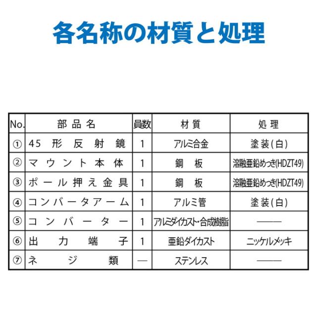 エレコム BSアンテナ 2K 4K 8K 対応 45cm形 BS・110°CS アンテナ┃BC453S DXアンテナ_4