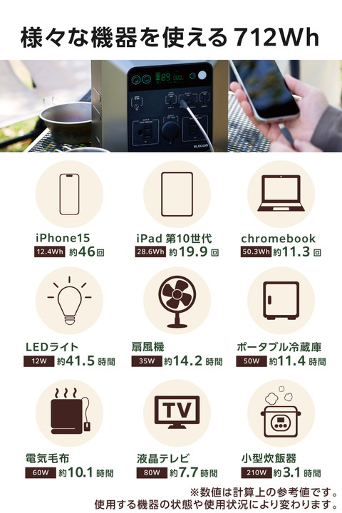 Amazon.co.jp: エレコム ポータブル電源 712Wh 192500mAh