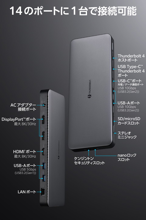 ELECOM DST-W14 USB-Cハブ 4K対応 エレコム ドッキングステーション
