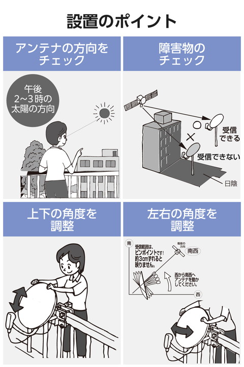 エレコム 45形BS・110度CSアンテナ bsアンテナ BS・110度CSアンテナセット 45形 2K 4K 8K(3224MHz)対応 簡単に組み立て ┃EC-PA45