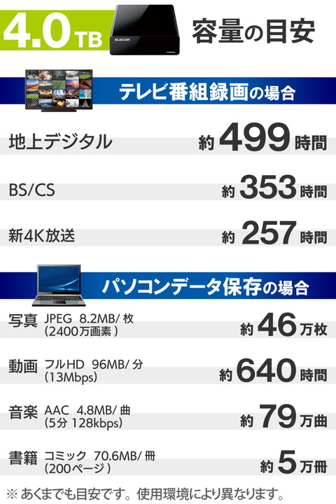エレコム TV向け 外付けハードディスク USB3.2(Gen1) 2番組同時録画 ブラック 4TB┃ELD-STV040UBK_6